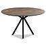 Ronde Eettafel Sumi HPL 