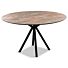 Ronde Eettafel Sumi HPL 